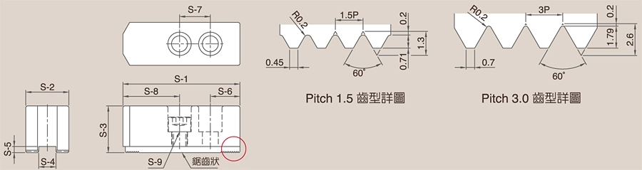 Power Chucks Soft Jaws Type Selection